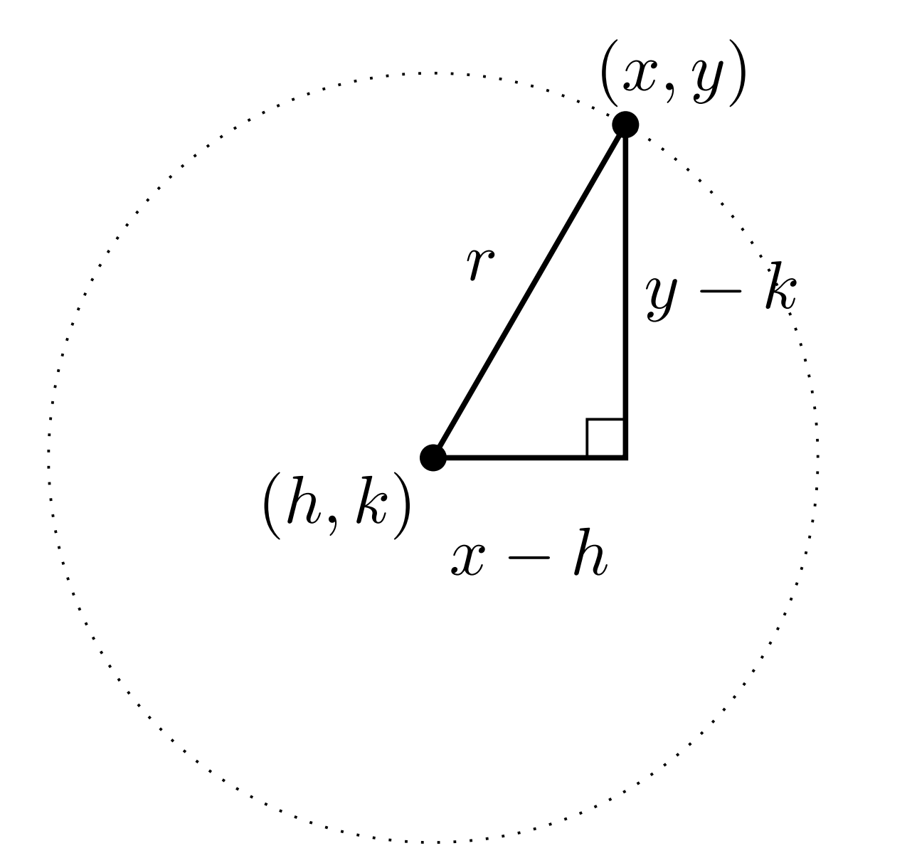Learn from First Principles